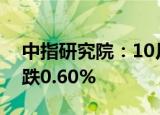 中指研究院：10月百城二手住宅均价环比下跌0.60%