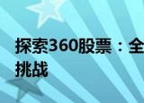 探索360股票：全方位视角看待其投资潜力与挑战